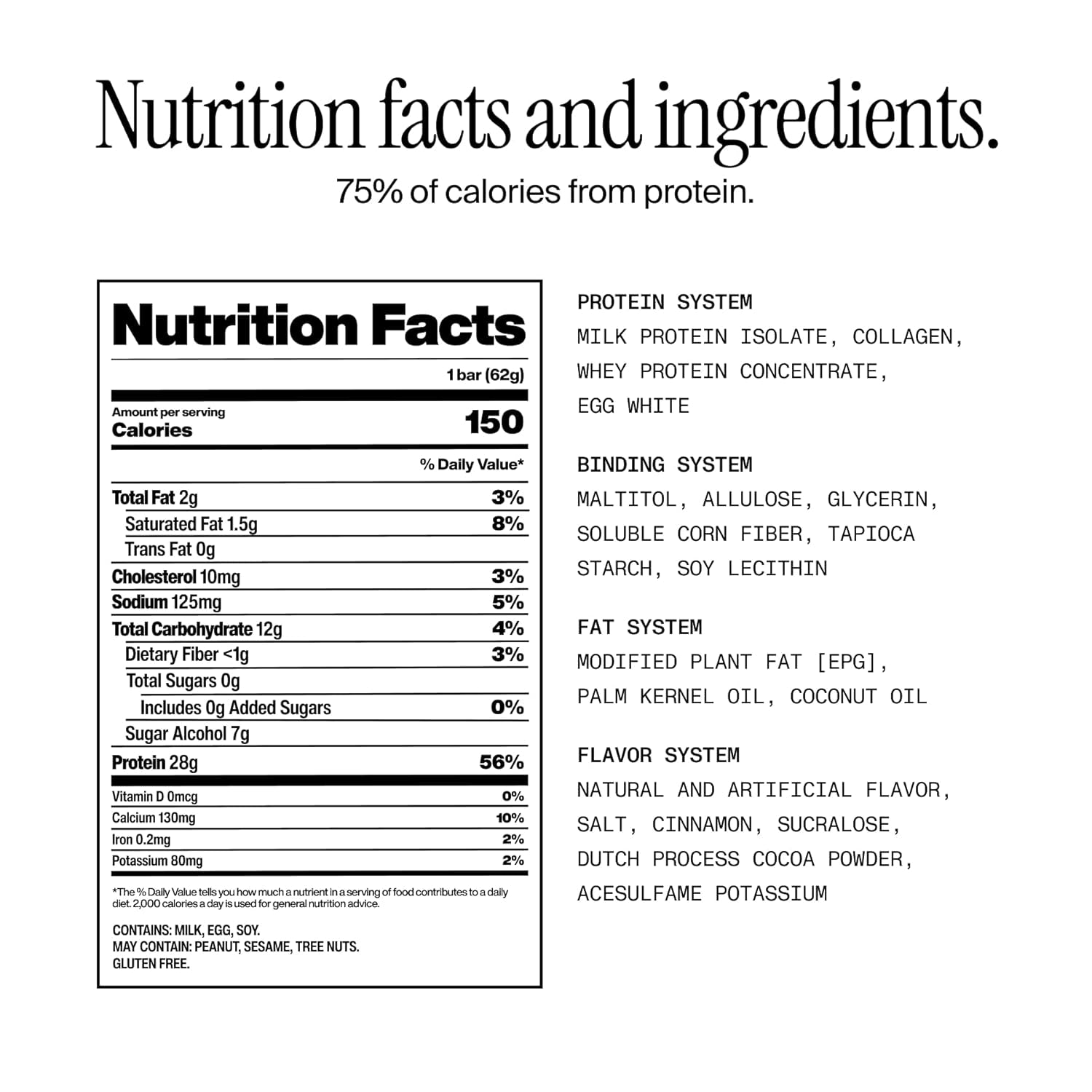Cinnamon Roll Flavored Protein Bars | 28G Protein | 12 Pack