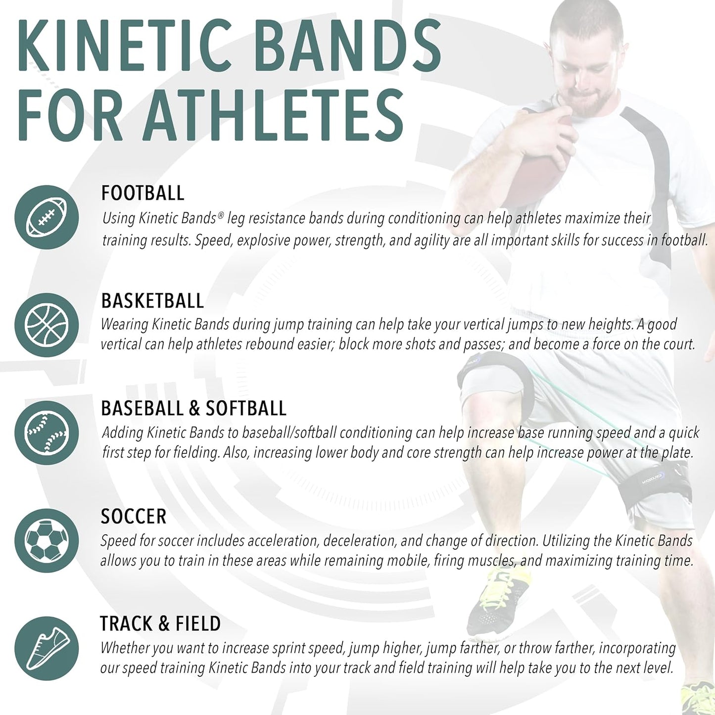 Kinetic Bands - Leg Speed Resistance Bands - Performance/Fitness Training - 4 Resistance Levels, Stretch Strap, Digital Training Series (Red, Orange, Green, Blue - Ages 13 & Over)