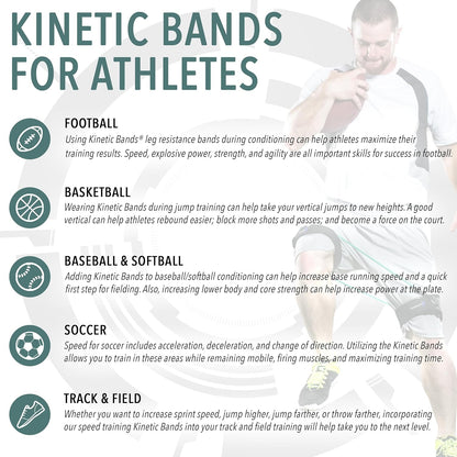 Kinetic Bands - Leg Speed Resistance Bands - Performance/Fitness Training - 4 Resistance Levels, Stretch Strap, Digital Training Series (Red, Orange, Green, Blue - Ages 13 & Over)