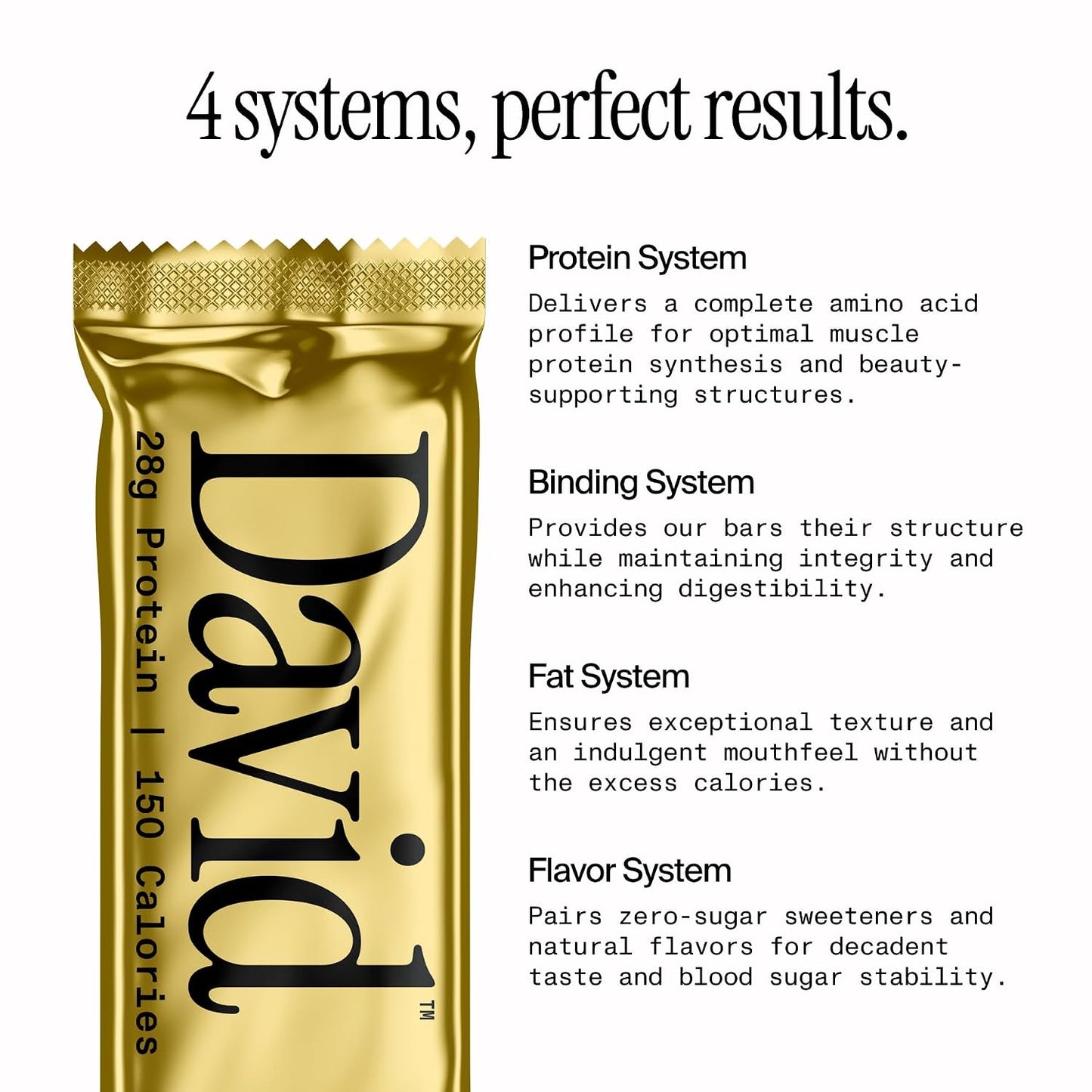 Cinnamon Roll Flavored Protein Bars | 28G Protein | 12 Pack