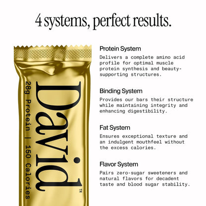 Cinnamon Roll Flavored Protein Bars | 28G Protein | 12 Pack