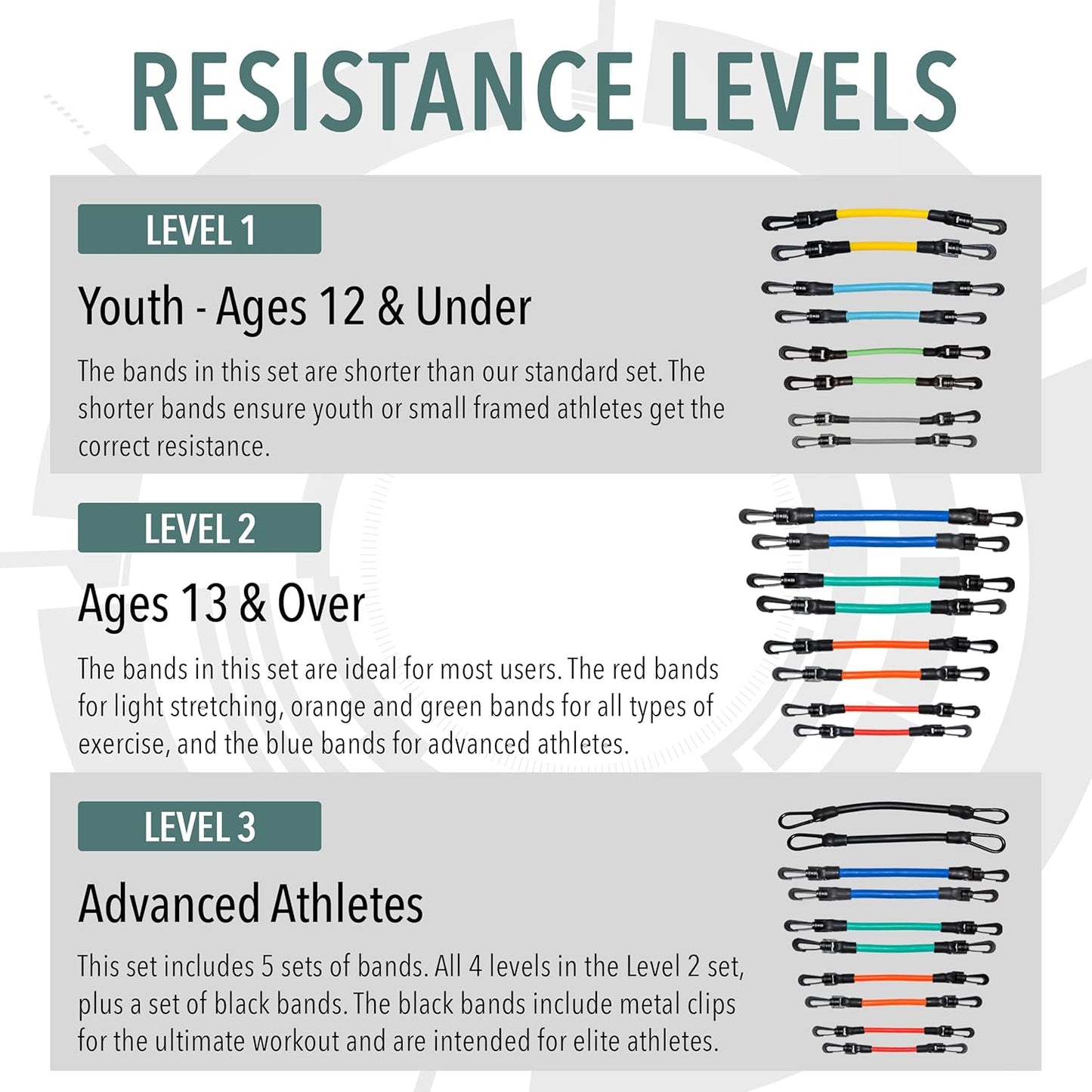 Kinetic Bands - Leg Speed Resistance Bands - Performance/Fitness Training - 4 Resistance Levels, Stretch Strap, Digital Training Series (Red, Orange, Green, Blue - Ages 13 & Over)