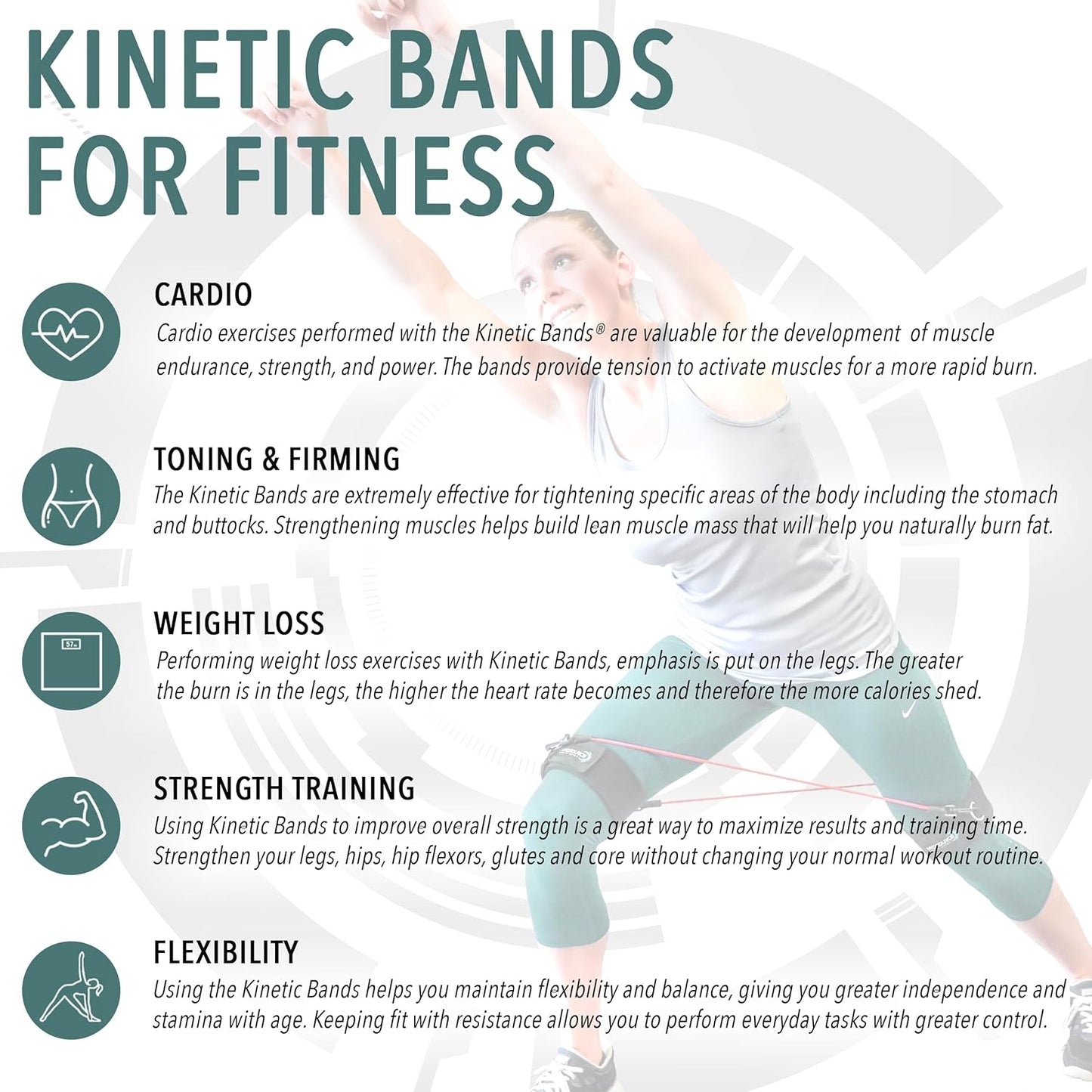 Kinetic Bands - Leg Speed Resistance Bands - Performance/Fitness Training - 4 Resistance Levels, Stretch Strap, Digital Training Series (Red, Orange, Green, Blue - Ages 13 & Over)