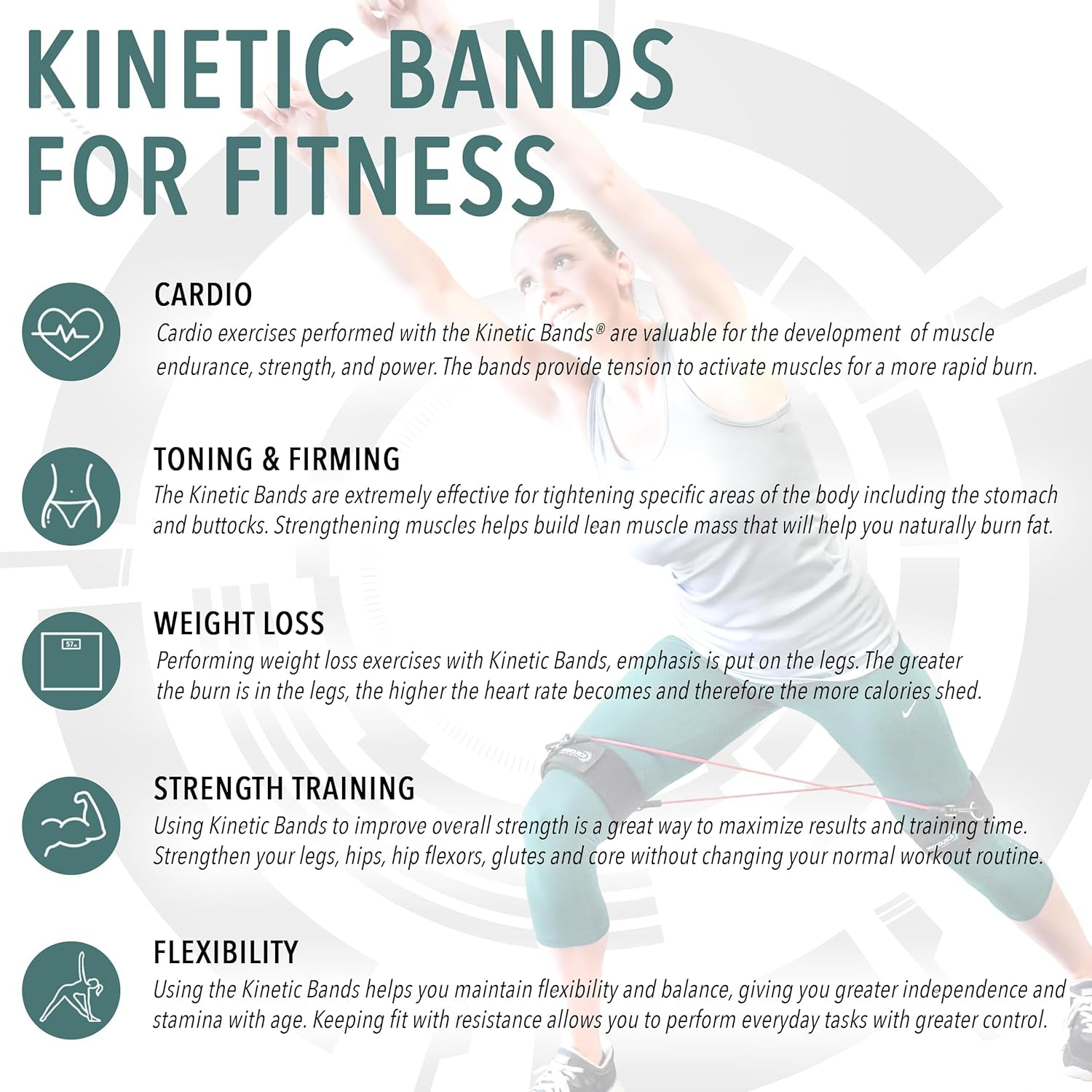 Kinetic Bands - Leg Speed Resistance Bands - Performance/Fitness Training - 4 Resistance Levels, Stretch Strap, Digital Training Series (Red, Orange, Green, Blue - Ages 13 & Over)