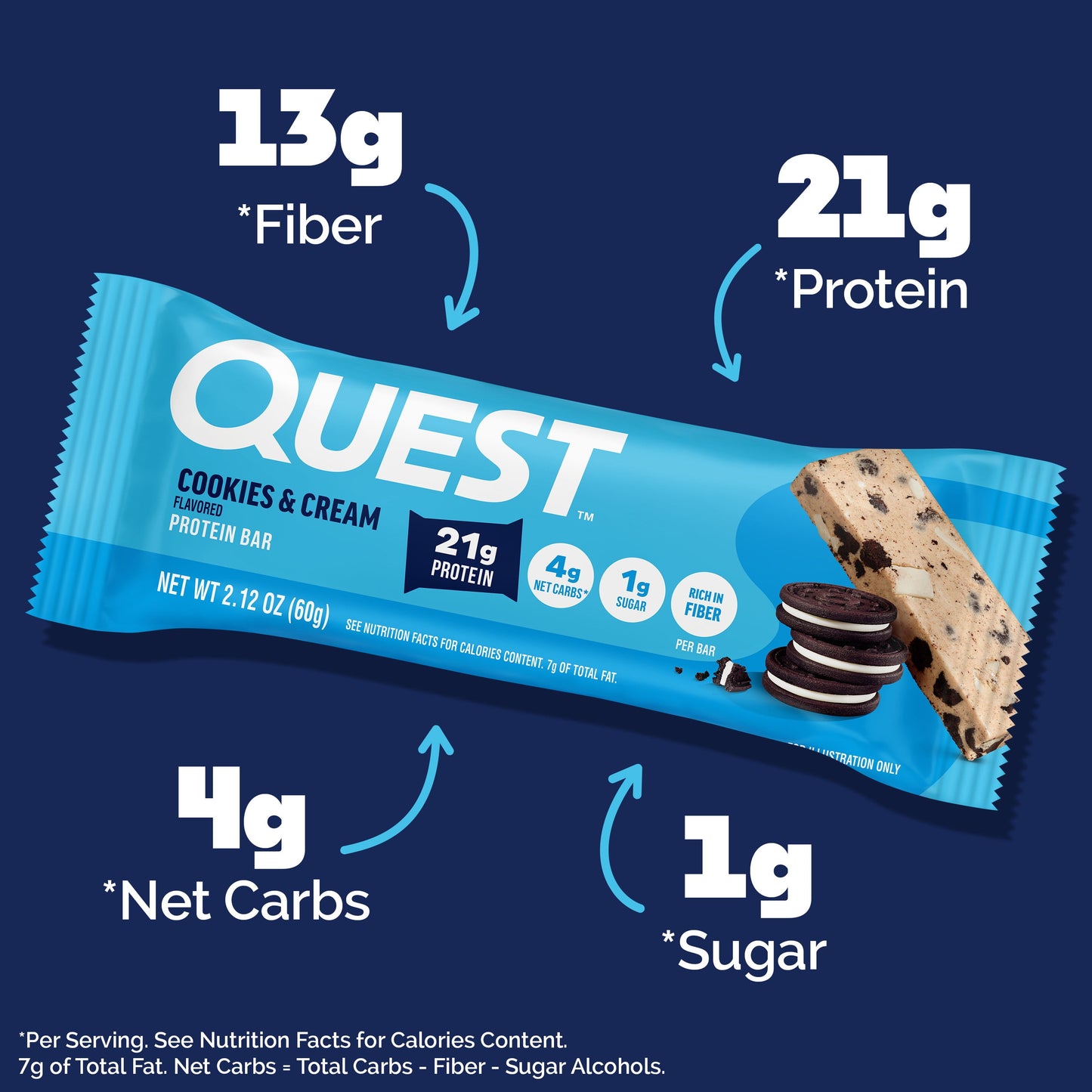 Quest Protein Bar, Cookies & Cream, 21G Protein, 12Ct